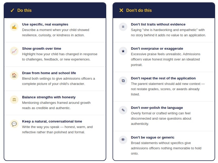 Cardinal Education infographic showing five dos and five don'ts for writing a strong parent statement for private school admissions.