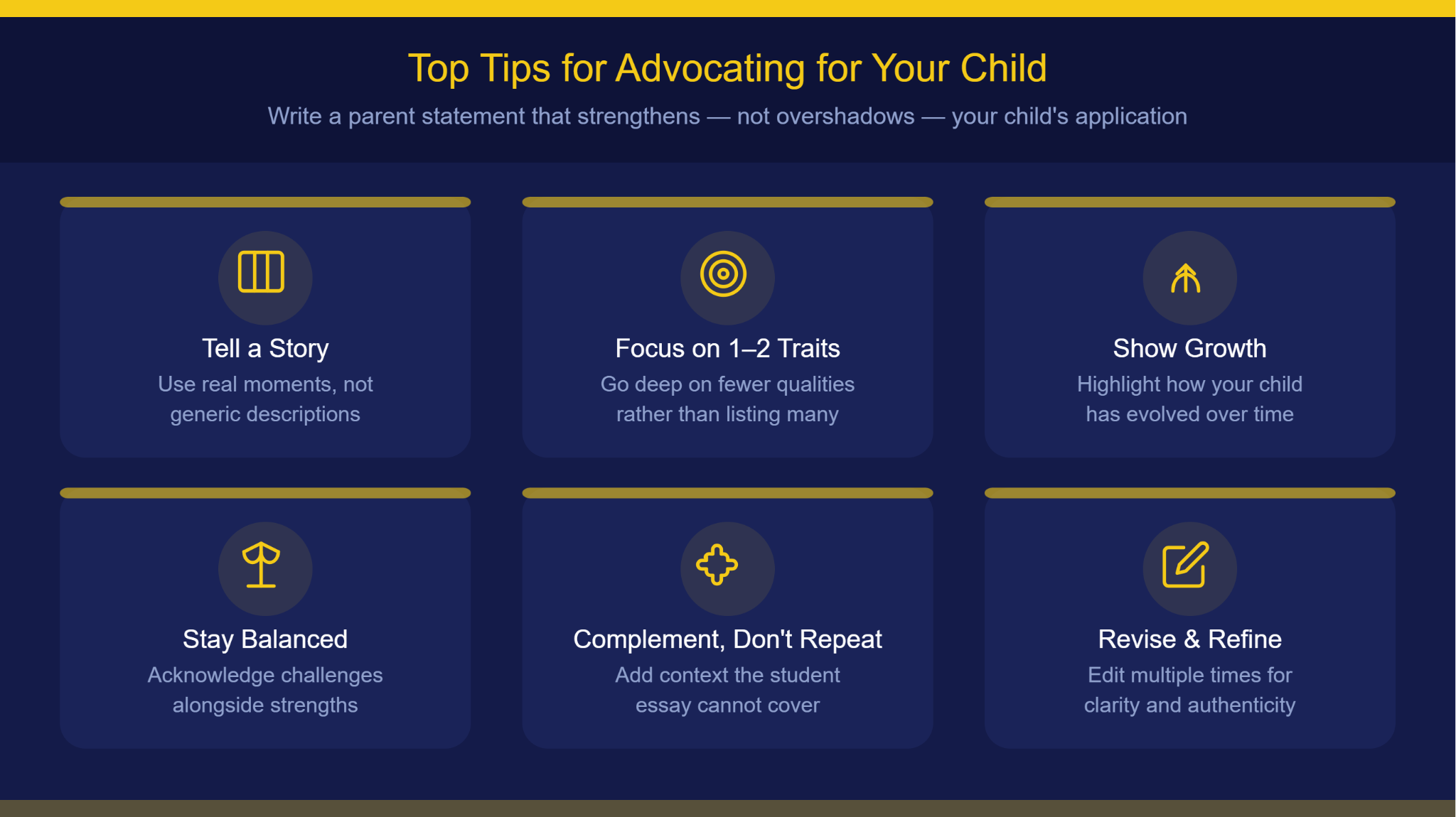 Infographic highlighting six strategies for writing an effective parent statement, including storytelling, focusing on key traits, demonstrating growth, maintaining balance, adding unique context, and careful revision.